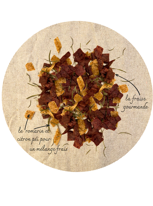 Fraise, Citron, Romarin