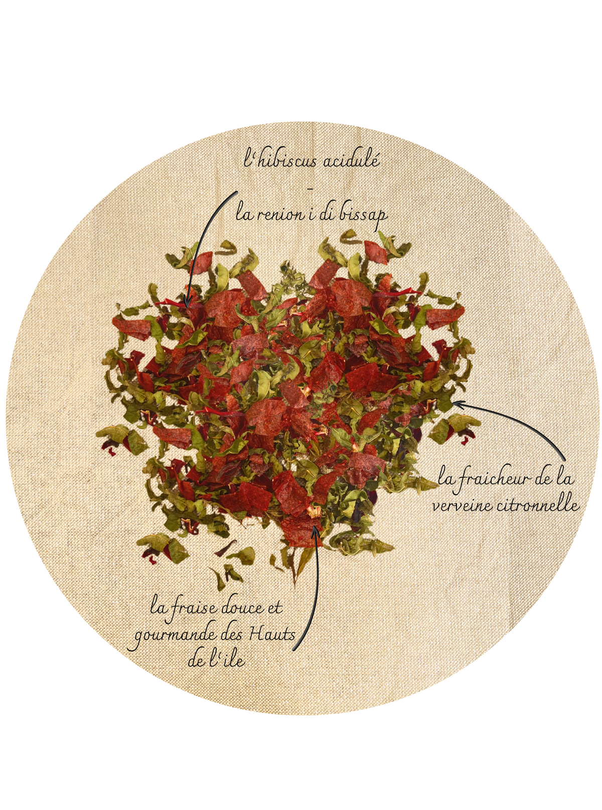 Fraise, Hibiscus, Verveine citronnelle