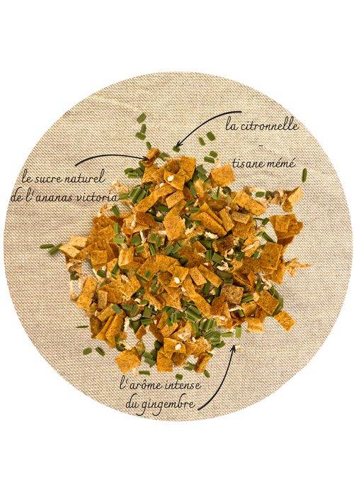 Ananas, Citronnelle, Gingembre